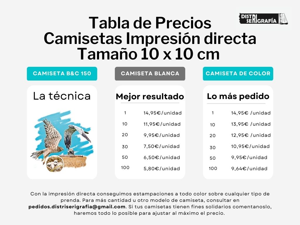 Tarifas Impresión directa 10x10